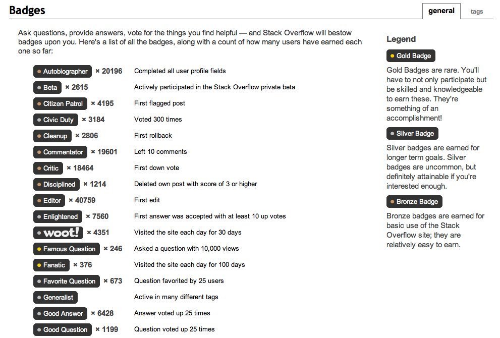 Screenshot of stackoverflow.com