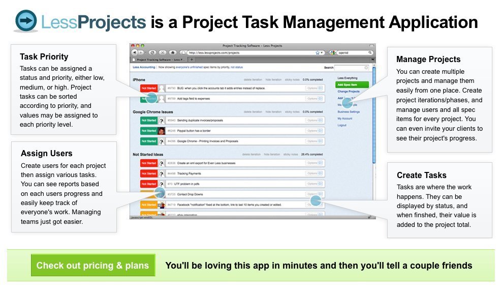 Screenshot of lessprojects.com