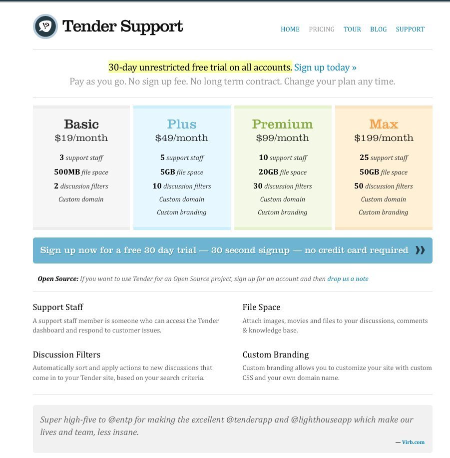 Screenshot of tenderapp.com