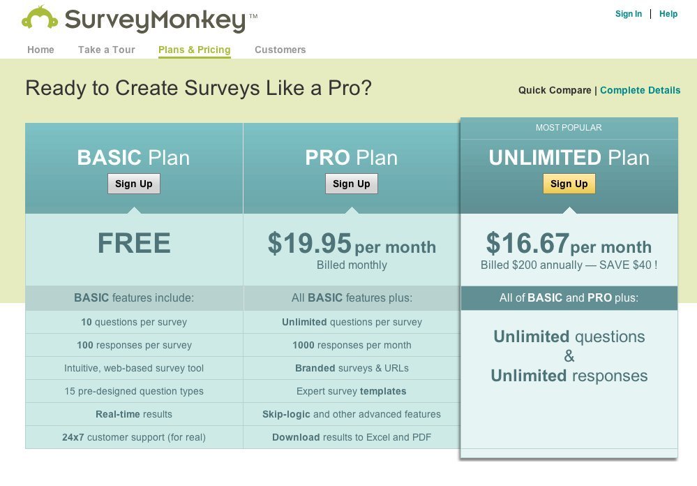 Pricing table at survey monkey