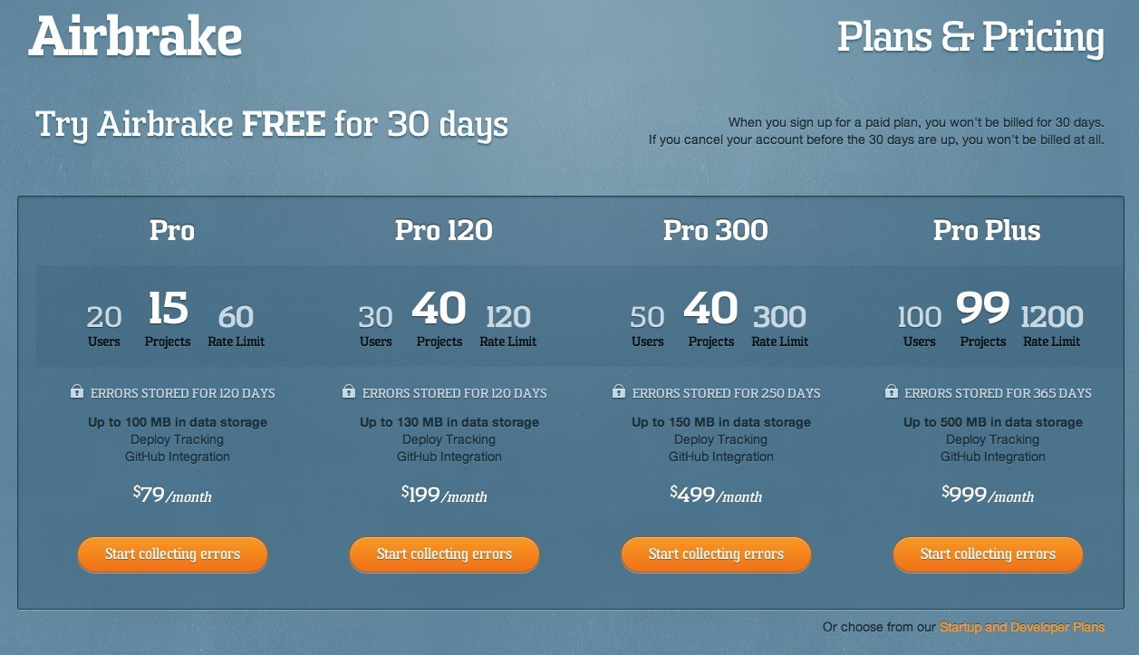 Pricing table design pattern