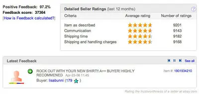 Rate Content example