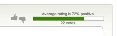 Rate Content example