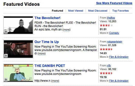 When listing videos, youtube.com displays the rating of each video to give the user an indication of whether the video is worthwhile or not.