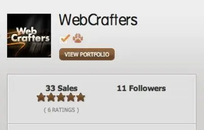 Rate Content example from themeforest.net
