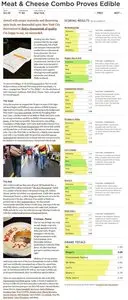 Articles example from jasonsantamaria.com