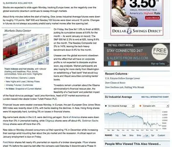 Articles example from online.wsj.com
