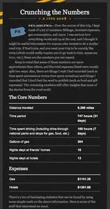 Articles example from acrossamerica.robweychert.com