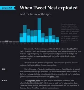 Articles example from pongsocket.com