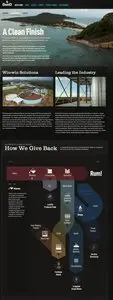 Articles example from donq.com