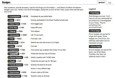 Collectible Achievements example from stackoverflow.com