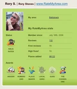Collectible Achievements example from dublin.ratemyarea.com