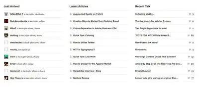 Lists example from emptees.com