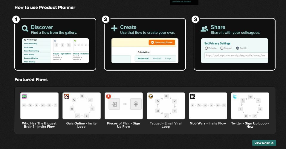 Screenshot of productplanner.com