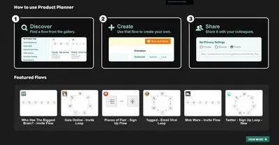 Lists example from productplanner.com