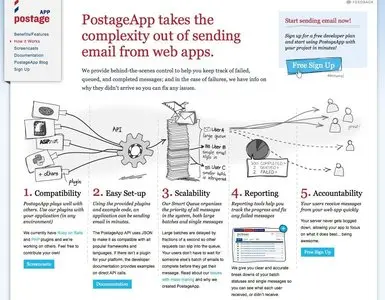 Lists example from postageapp.com