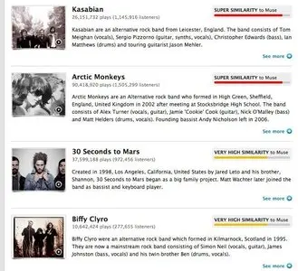 Lists example from last.fm