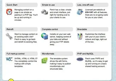 Lists example from grabaperch.com