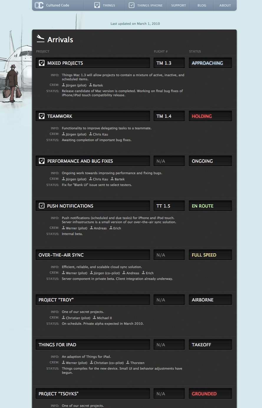 Screenshot of culturedcode.com
