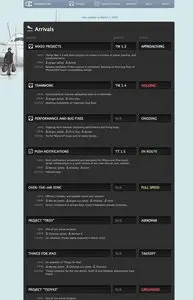 Lists example from culturedcode.com
