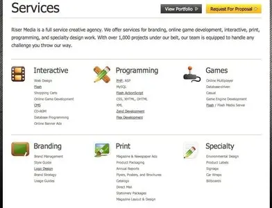 Lists example from risermedia.com