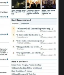 Lists example from online.wsj.com