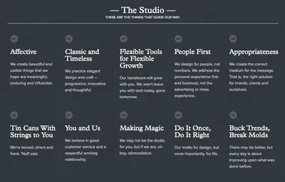 Lists example from weightshift.com