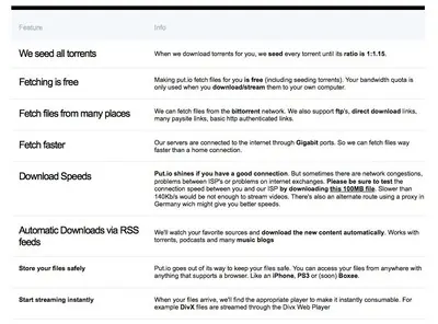 Lists example