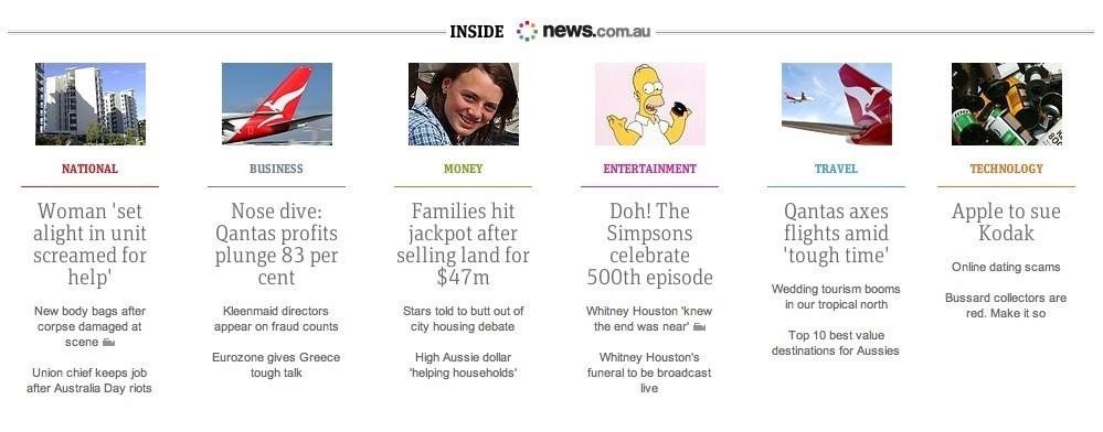 Screenshot of news.com.au