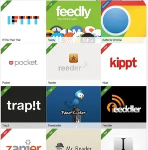 Lists example from bufferapp.com
