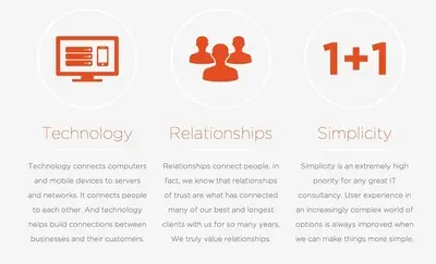 Lists example from emergentnetworks.com