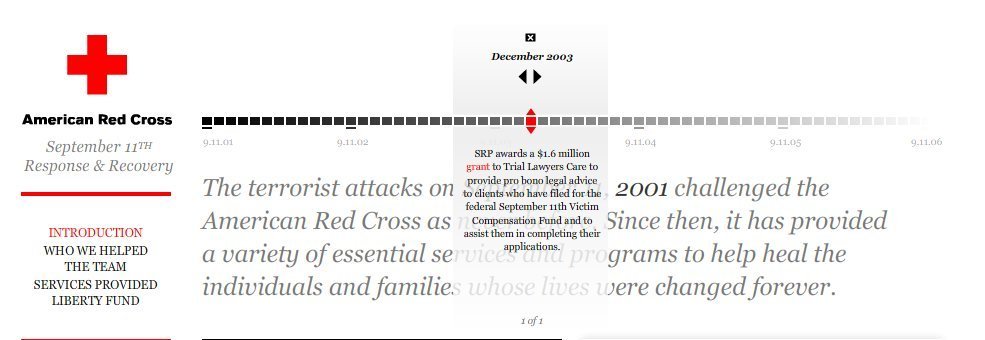 Screenshot of redcross.org
