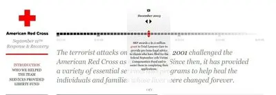 Calendars example from redcross.org