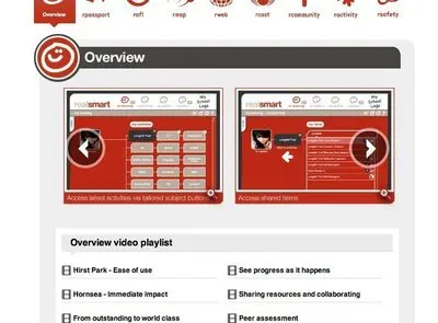 Slideshow example from smartassess.com