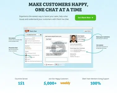 Social Proof example from olark.com