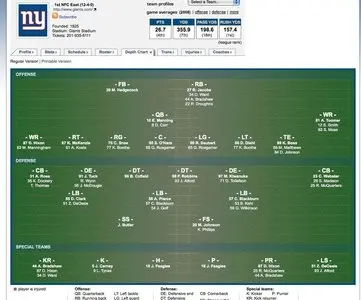 Displaying data example from nfl.com