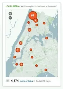 Displaying data example from nyc.everyblock.com