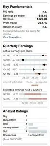 Displaying data example from topics.nytimes.com