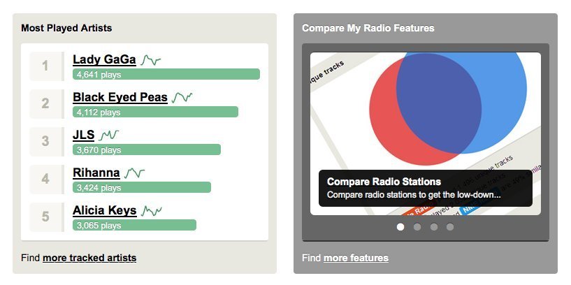 Screenshot of comparemyradio.com