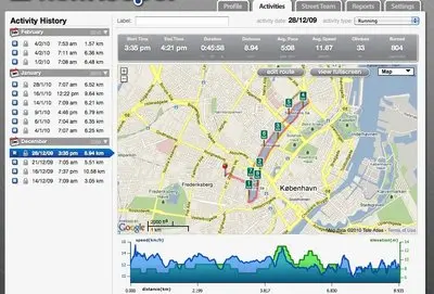 Displaying data example from runkeeper.com