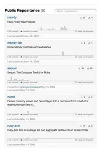 Displaying data example from github.com