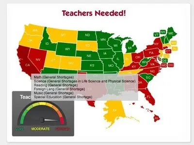 Displaying data example from TeachingJobsPortal.com