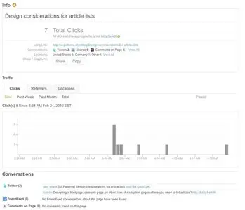Displaying data example from bit.ly