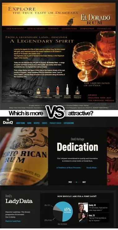 Which is do you think is more attractive? We assign favorable traits to attractive things and look past less attractive traits