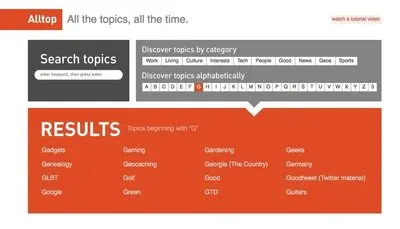 Alphabetic listing example from alltop.com