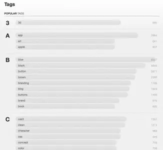 Alphabetic listing example from dribbble.com