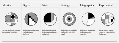 Navigation example from equilibriumdesign.com.au