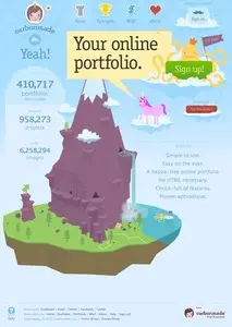 Value propositions example from carbonmade.com