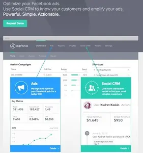 Value propositions example from adphorus.com
