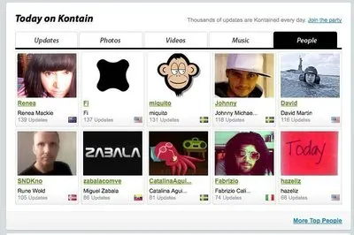 Profiles example from kontain.com